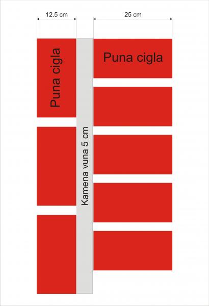 Name:  Presek zida.jpg
Views: 1381
Size:  19.5 KB